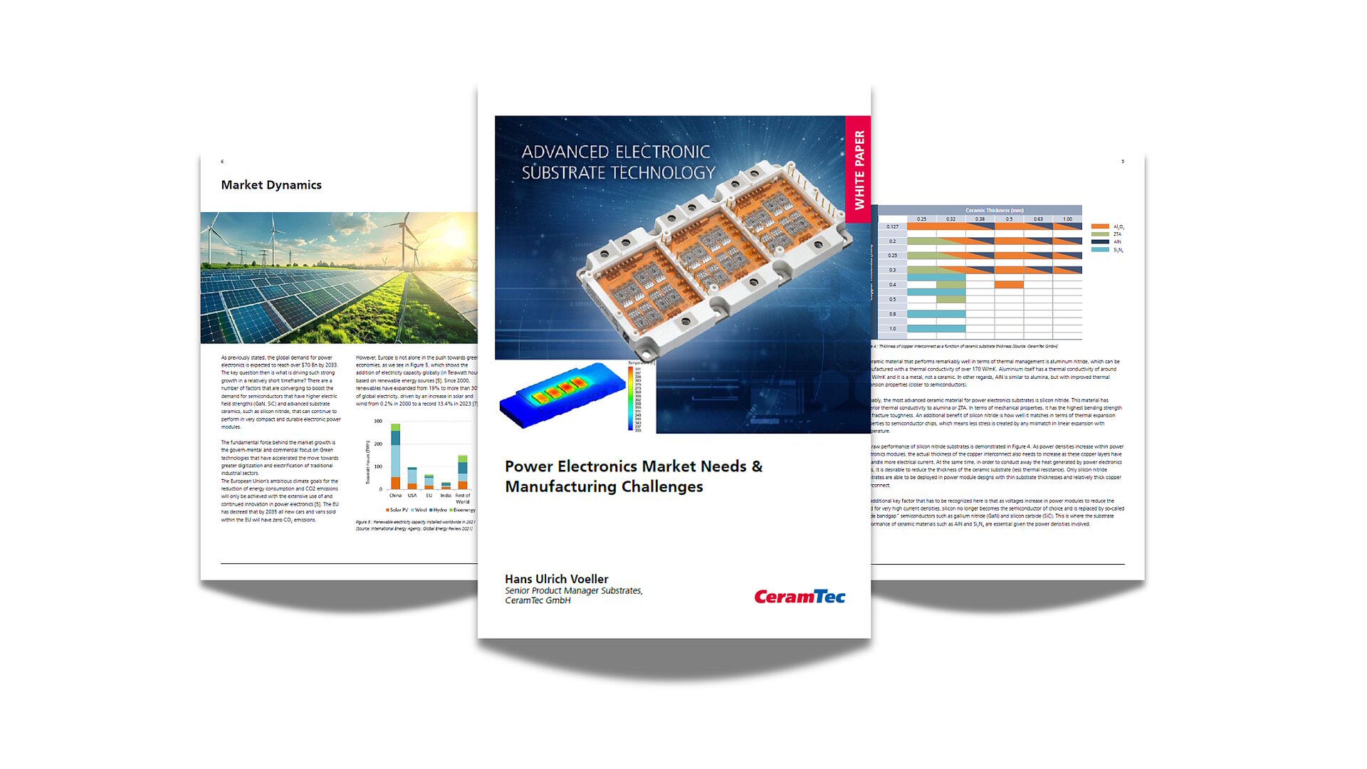 Preview of the substrate white paper by Hans-Ulrich Voeller from CeramTec from the year 2025