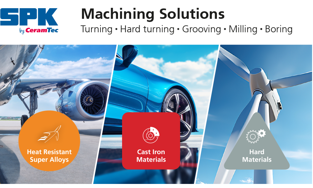 Overview of the SPK machining solutions